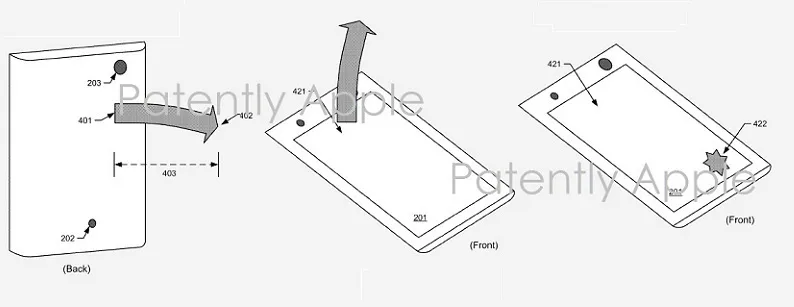 Facebook获基于智能手机的3D手势专利
