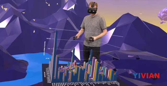 数据可视化LookVR带来颠覆性数据演示研究方式