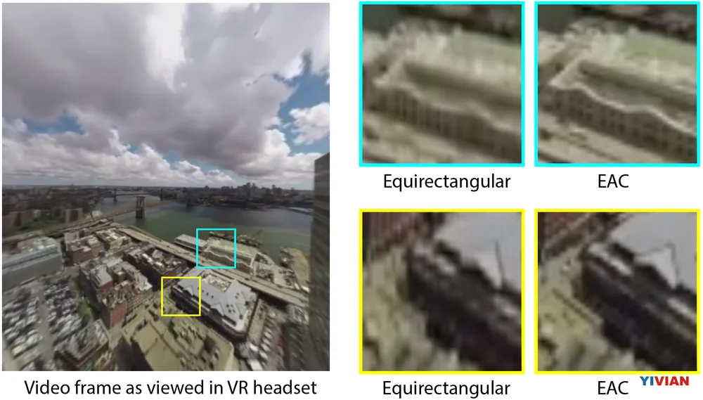 深度解读谷歌VR视频传输技术：等角立方体贴图
