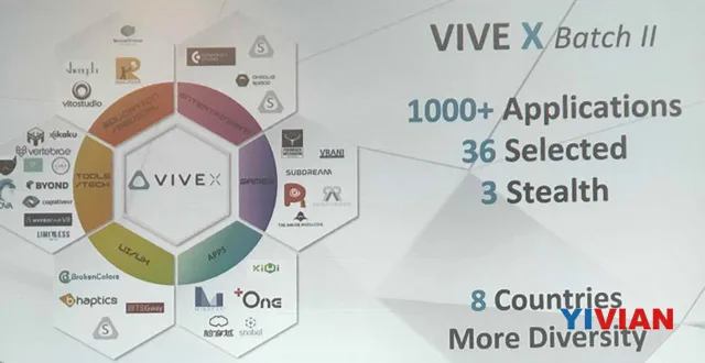 HTC Vive生态大会的所有重点都在这儿了