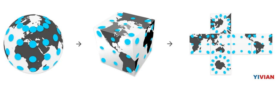 深度解读谷歌VR视频传输技术：等角立方体贴图