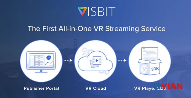 VR视频流直播服务提供商Visbit推出Beta测试版