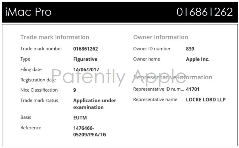 iMac Pro商标新增智能眼镜、护目镜、头显等分类