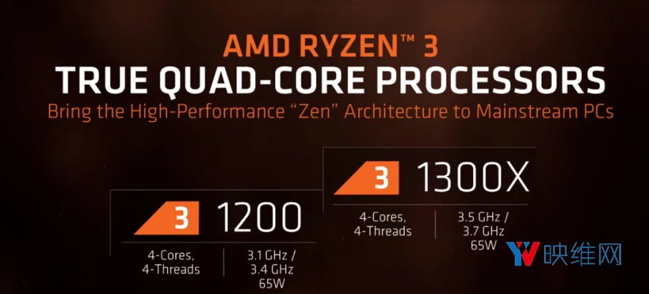 四核四线程,AMD推出入门级Ryzen 3处理器