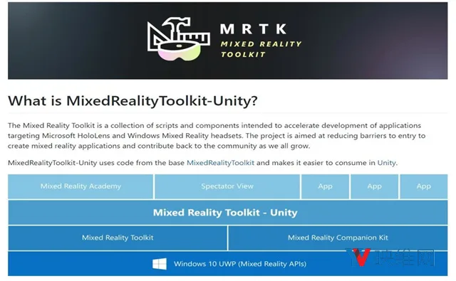 微软将HoloToolkit-Unity更名为MixedRealityToolkit-Unity