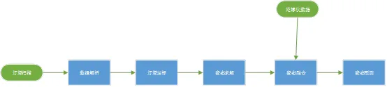 微信图片_20170928091519