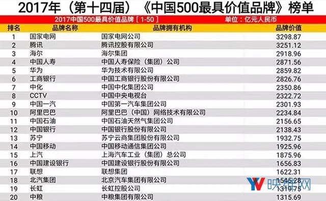 〔Part 1〕祖昆仑：将Pico建设成为中国下一代品牌