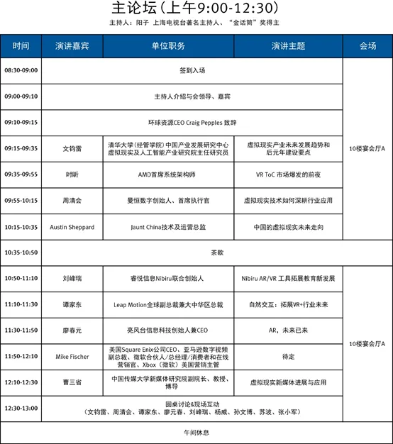 VR/AR应用时代来临！2017环球资源VR/AR应用高峰论坛（上海）11月8日盛大揭幕
