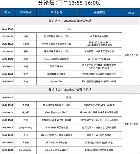 VR/AR应用时代来临！2017环球资源VR/AR应用高峰论坛（上海）11月8日盛大揭幕
