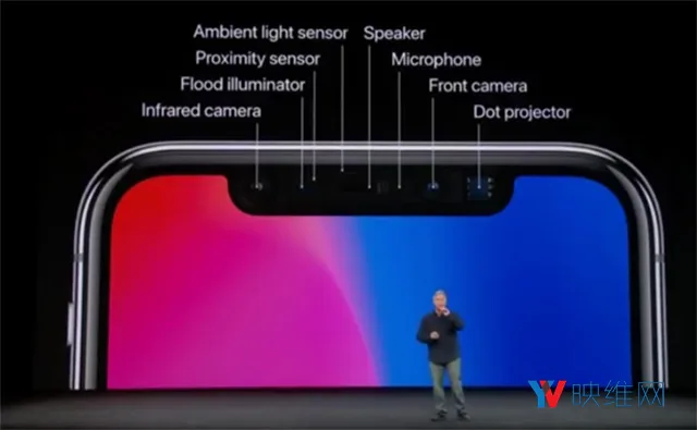 供应商订单乐观，iPhone X明年出货量或达7000万