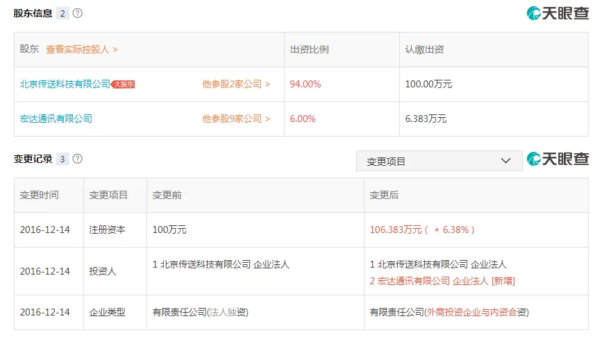 亲儿子与干儿子：HTC Vive欲抹去TPCAST身影