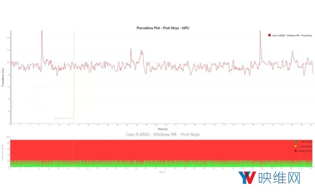 详细测试，集成Vega显卡AMD Ryzen 5 2400G能否支持VR体验