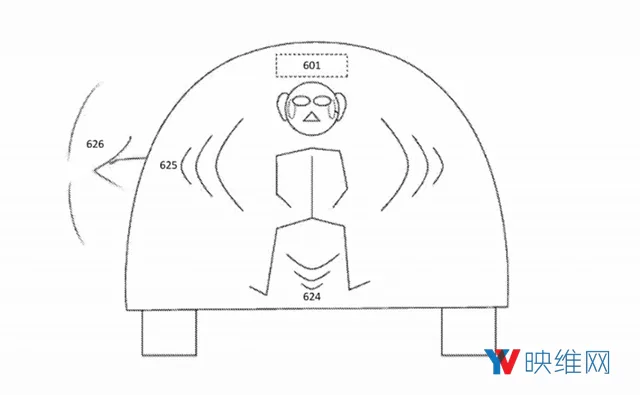 VR+自动驾驶,优步欲让乘客每天体验不同旅程