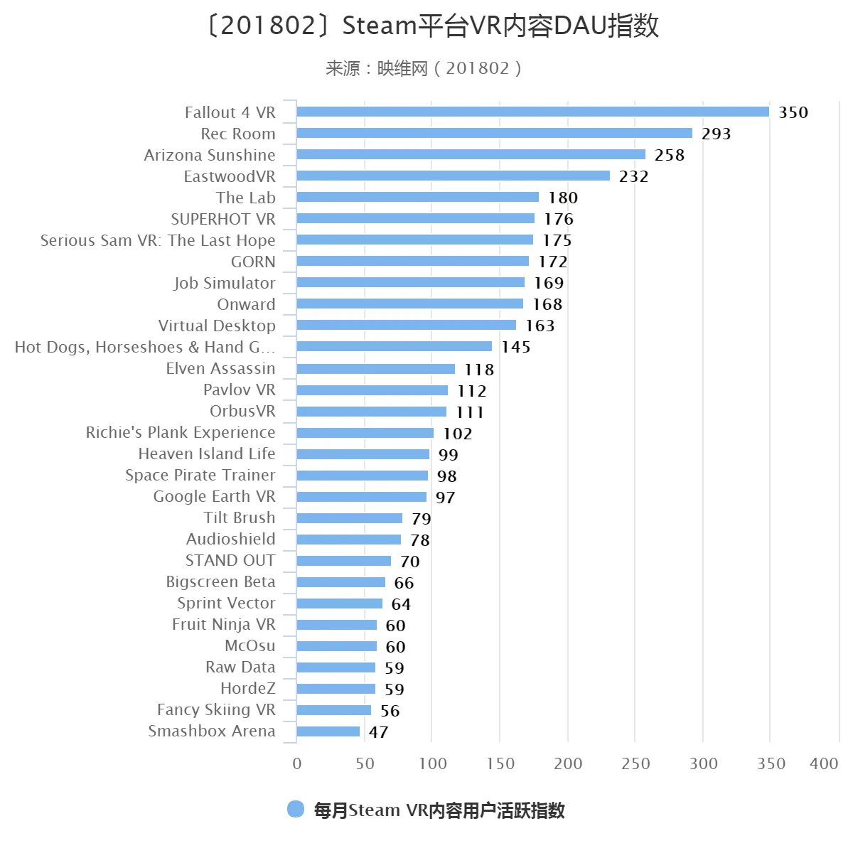 e38094201802e38095steame5b9b3e58fb0vre58685e5aeb9daue68c87e695b0-31143