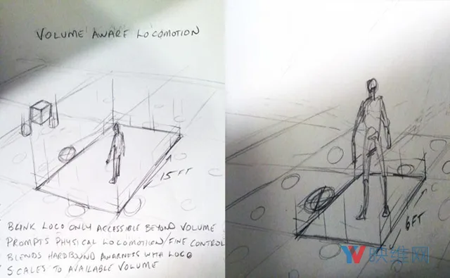 改!改!改!五年拓荒经验,Cloudhead展示VR移动机制进化之旅