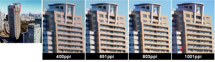 日本显示器公司JDI为VR研发1001 PPI LCD显示屏