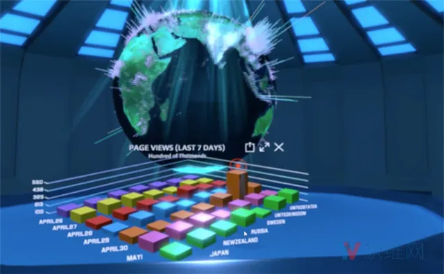 Adobe开发创新型社交VR数据体验原型“Project New View”