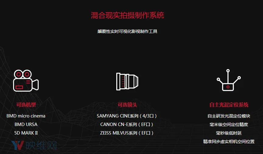 面向影视特效，诺亦腾发布MR混合现实制作系统传神Trance