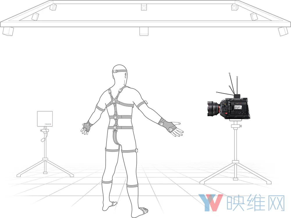 面向影视特效，诺亦腾发布MR混合现实制作系统传神Trance
