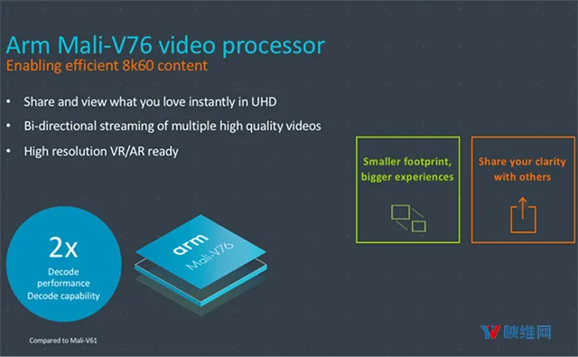 ARM发布Cortex-A76 CPU，Mali-G76 GPU和Mali-V76，进入5G时代，加速AR-VR