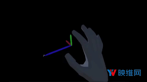 〔Part 2〕Leap Motion:如何为VR-AR设计手部“快捷键”