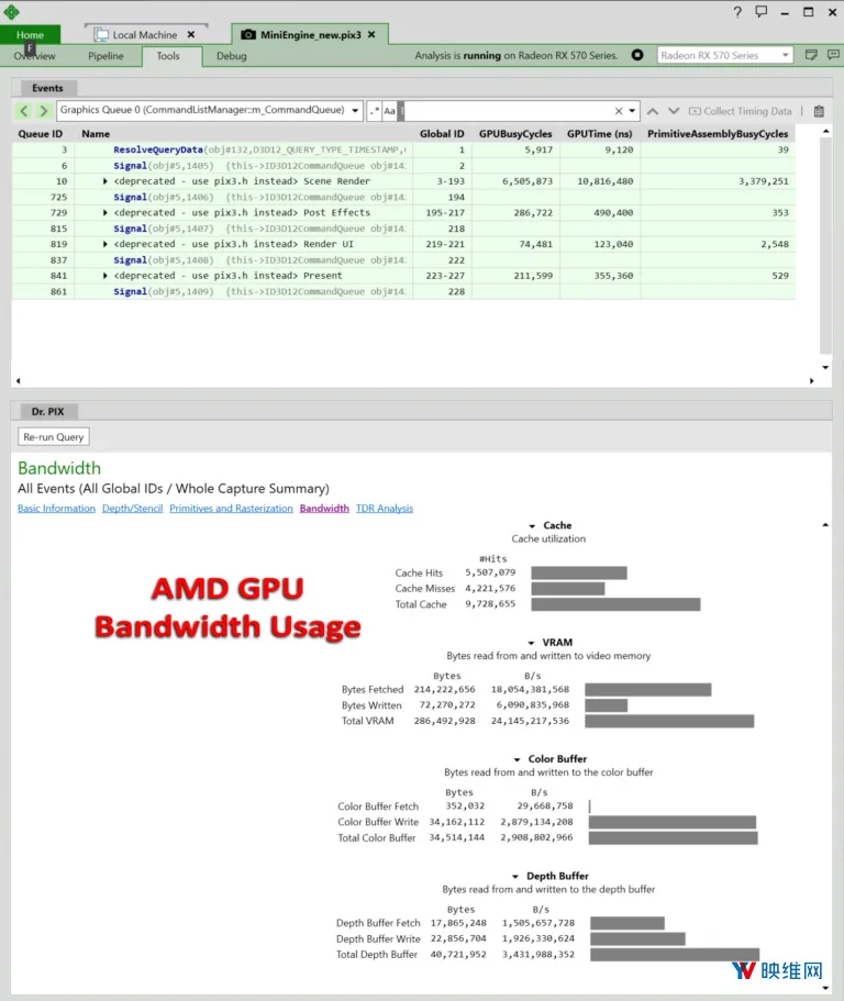 微软PIX全面支持AMD显卡，轻松调试和分析Direct3D 12图形渲染性能