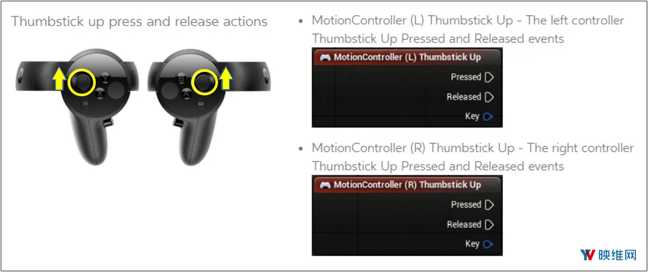 Oculus推出全新Unreal开发者指南