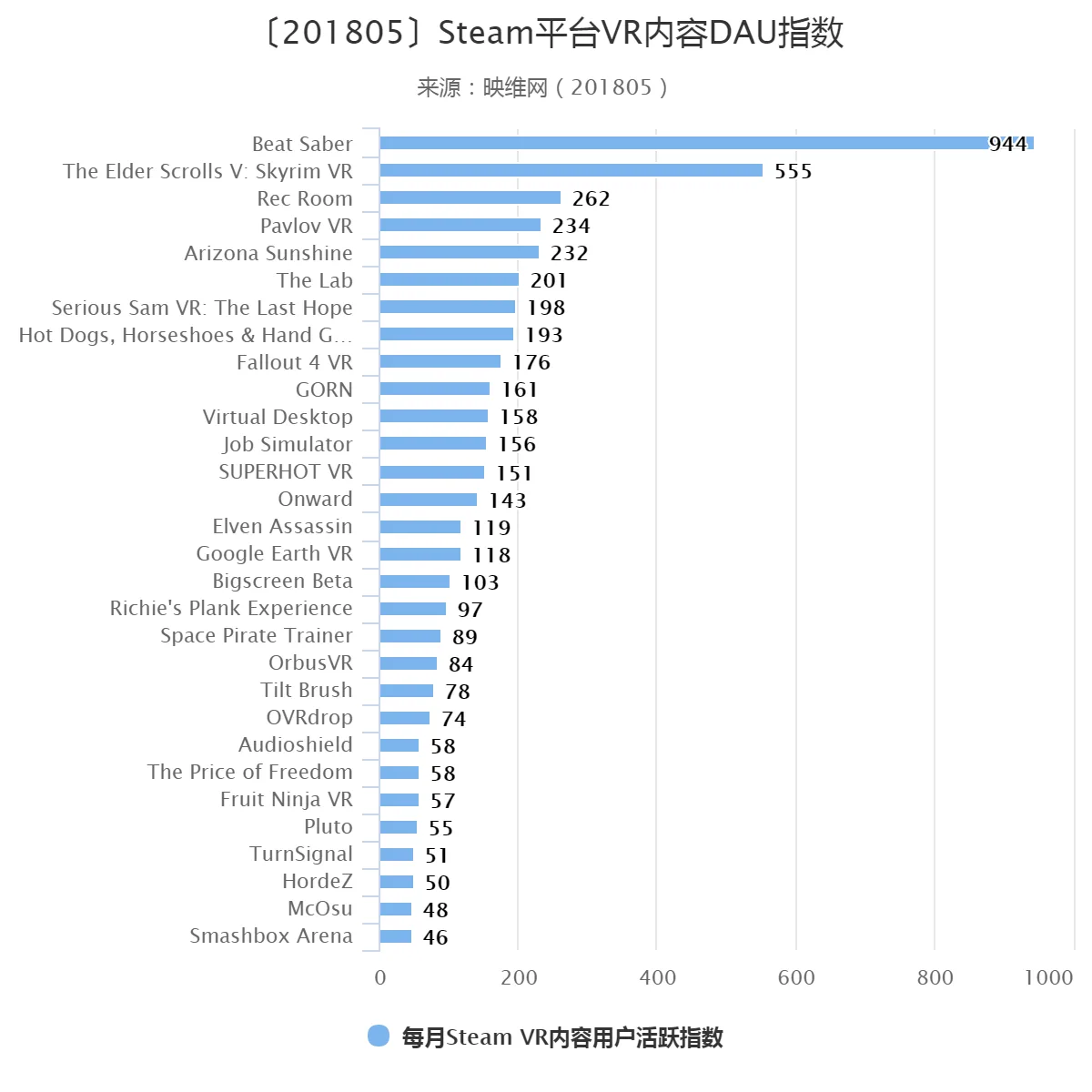 e38094201805e38095steame5b9b3e58fb0vre58685e5aeb9daue68c87e695b0-31143
