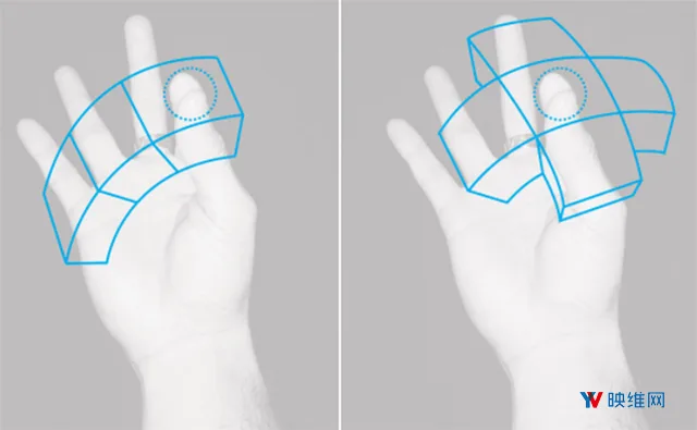 〔Part 1〕Leap Motion:如何为VR-AR设计手部“快捷键”