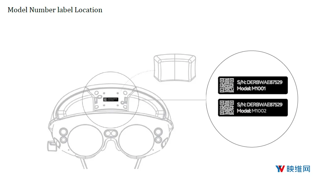 冲刺夏末发售,Magic Leap One通过美国FCC认证