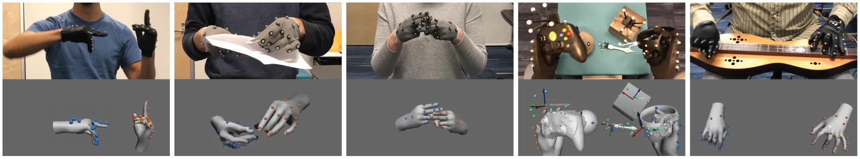 Facebook为VR研究基于马克点的手部追踪系统
