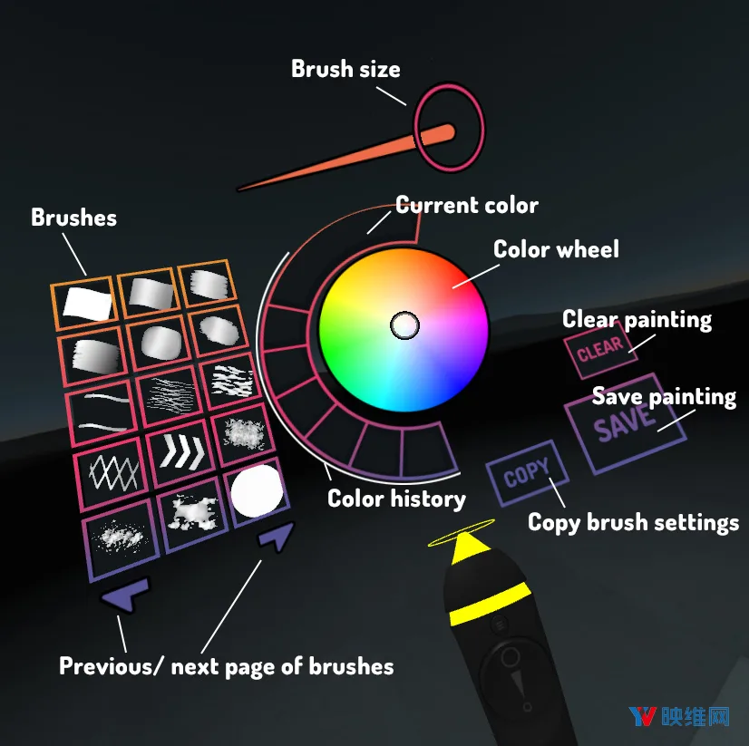 总有一款适合你，盘点六大VR绘画建模工具