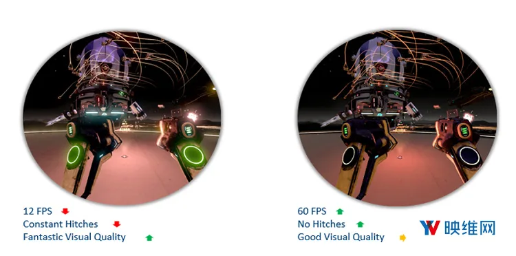 VR游戏《Space Pirate Trainer》如何用英特尔620集显实现流畅运行