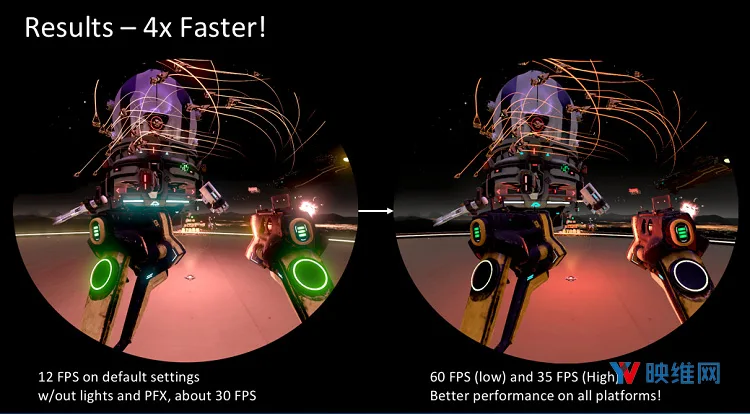 VR游戏《Space Pirate Trainer》如何用英特尔620集显实现流畅运行