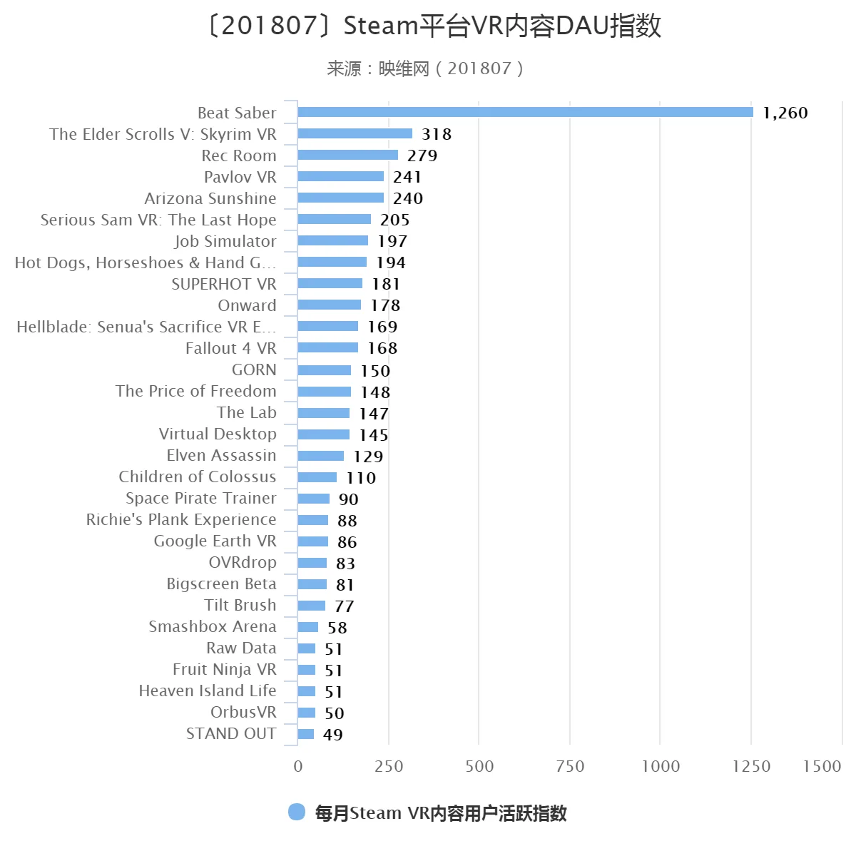 e38094201807e38095steame5b9b3e58fb0vre58685e5aeb9daue68c87e695b0-31143