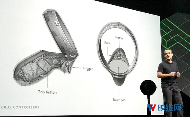 至今已知晓的有关Oculus高端VR一体机Santa Cruz的一切