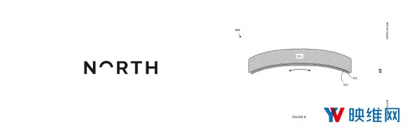 Myo腕带开发商Thalmic将推出消费端智能眼镜North