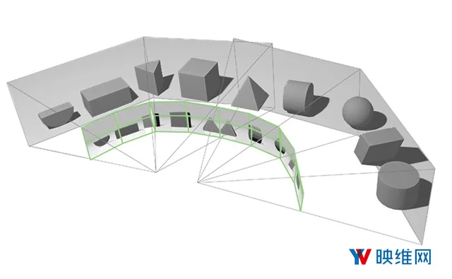 英伟达推出VR开发者中间件VRWorks SDK 3.0