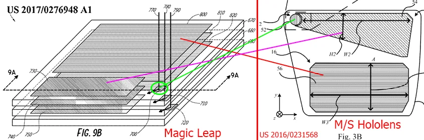 最硬核体验与技术分析，深度对比Magic Leap One和HoloLens