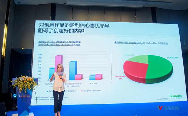 干货总结！映维网联合IDG举办2018小蛮腰科技大会之AR/VR分会