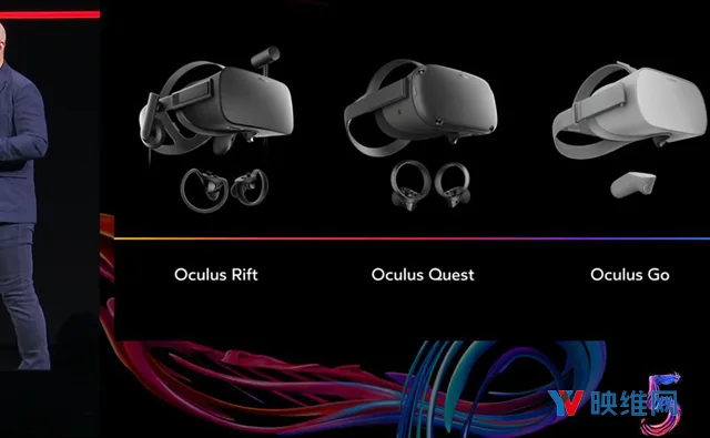 OC5总结:有关Oculus Quest的一切已知信息
