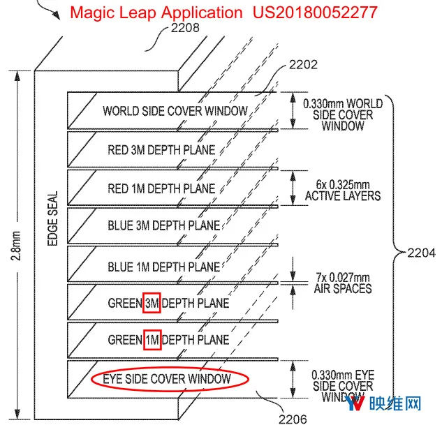 最硬核体验与技术分析:详细探讨Magic Leap One图像质量问题