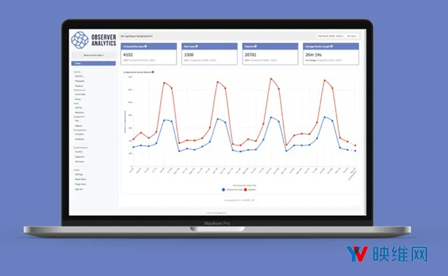 分析AR/VR用户交互形式，Observer Analytics与50多家企业达成合作