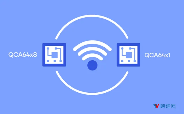 推动无线VR体验，高通推出60GHz Wi-Fi芯片组系列