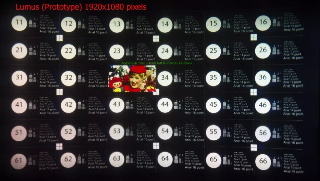 深入对比MLO，HoloLens和Lumus三款波导头显分辨率