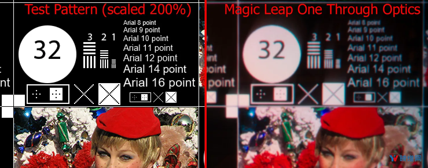 最硬核体验与技术分析:详细探讨Magic Leap One图像质量问题
