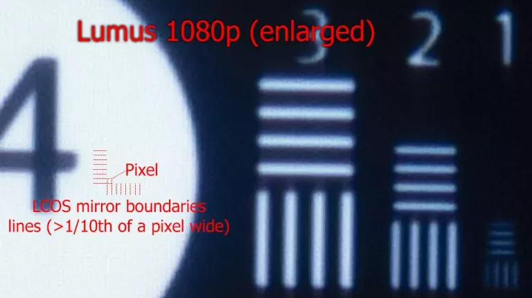 深入对比MLO，HoloLens和Lumus三款波导头显分辨率