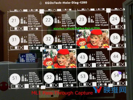 最硬核体验与技术分析:详细探讨Magic Leap One图像质量问题