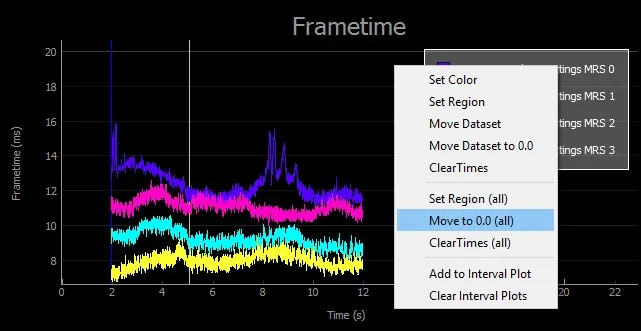丢帧、卡顿、插值,如何用英伟达FCAT VR详细测试VR系统性能
