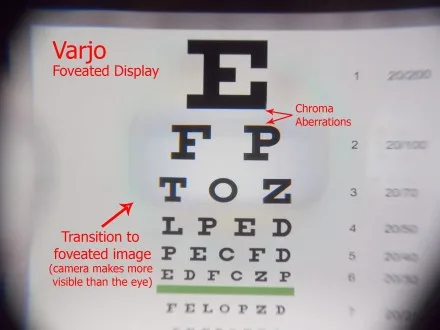 Varjo体验手记：“物理移动”的注视点显示是否可行？